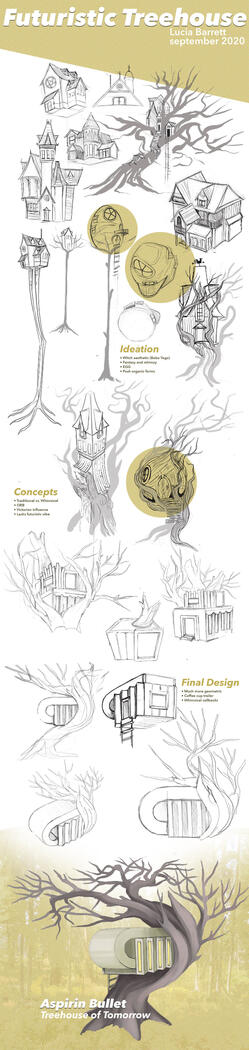 Treehouse Design Exercise